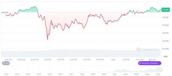 Morgan Stanley добавит торговлю криптой через платформу E*TRADE Morgan Stanley добавит торговлю криптой через платформу E*TRADE