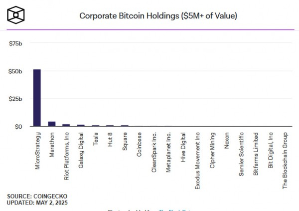 Metaplanet откроет дочернюю компанию в США и привлечет $250 млн для усиления биткоин-стратегии Metaplanet откроет дочернюю компанию в США и привлечет $250 млн для усиления биткоин-стратегии