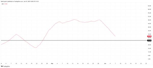 Virtuals Protocol (VIRTUAL): анализ текущих вызовов и возможность преодолеть отметку в $2