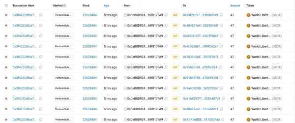 World Liberty Financial провела аирдроп 47 USD1 для держателей WLFI