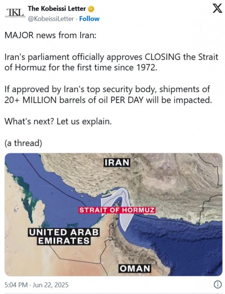 Три экономических события в США, способных повлиять на биткоин на этой неделе Три экономических события в США, способных повлиять на биткоин на этой неделе