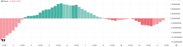 Hyperliquid (HYPE) обновляет рекорды и удерживается выше $40: что ждёт токен дальше? Hyperliquid (HYPE) обновляет рекорды и удерживается выше $40: что ждёт токен дальше?