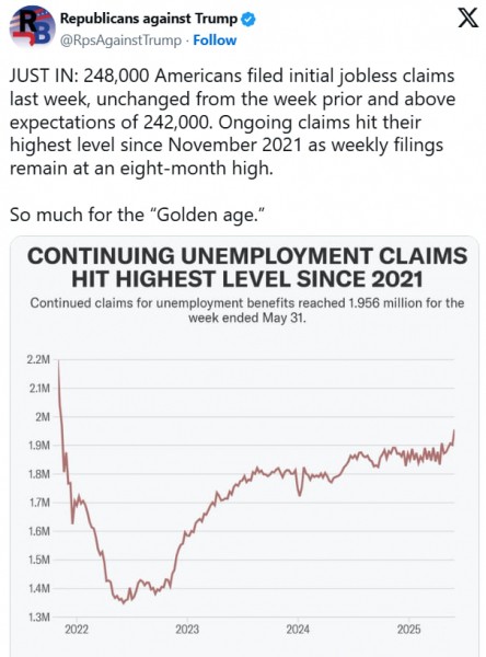 Три экономических события в США, способных повлиять на биткоин на этой неделе Три экономических события в США, способных повлиять на биткоин на этой неделе