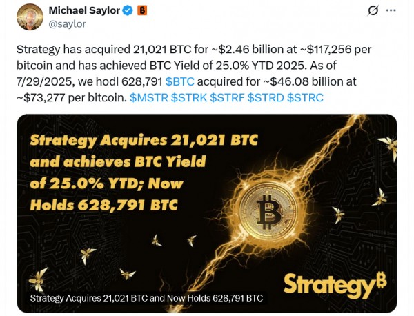 Strategy проводит крупнейшее IPO года и увеличивает биткоин-резервы до 628 791 BTC Strategy проводит крупнейшее IPO года и увеличивает биткоин-резервы до 628 791 BTC