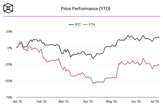 15-дневный приток средств в биткоин-ETF США прервался 15-дневный приток средств в биткоин-ETF США прервался