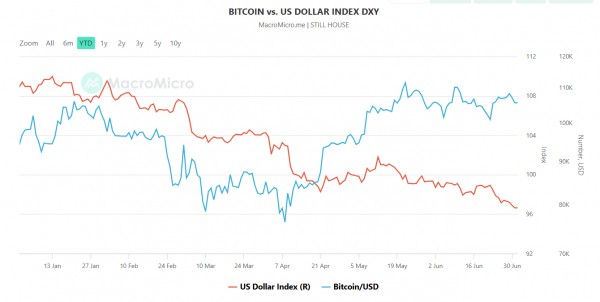 Сенат одобрил «великолепный» законопроект Трампа ― что это значит для крипты? Сенат одобрил «великолепный» законопроект Трампа ― что это значит для крипты?