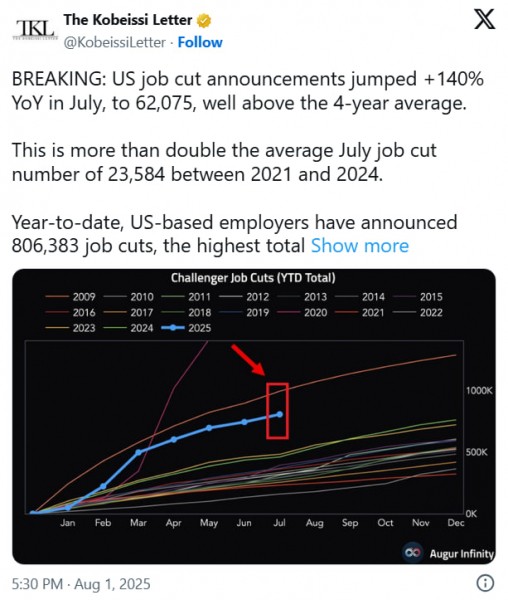Криптовалютные притоки резко снизились до $223 млн на фоне решений ФРС и сильных макроданных Криптовалютные притоки резко снизились до $223 млн на фоне решений ФРС и сильных макроданных