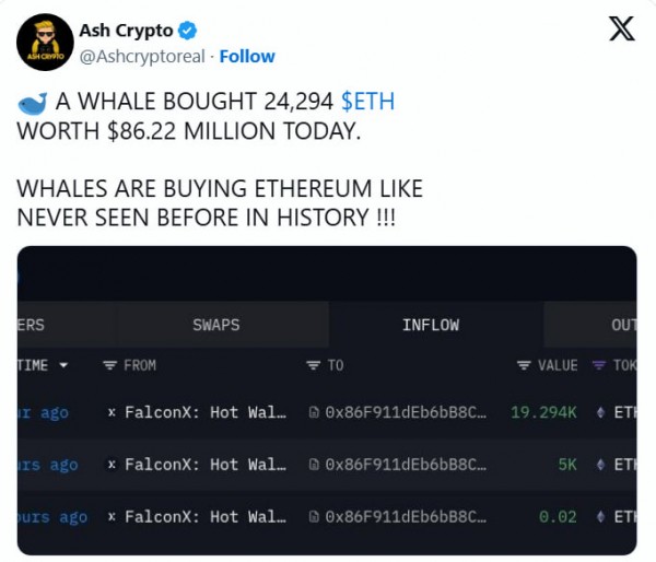 Институционалы накапливают ETH: за три дня куплено токенов на $2 млрд Институционалы накапливают ETH: за три дня куплено токенов на $2 млрд