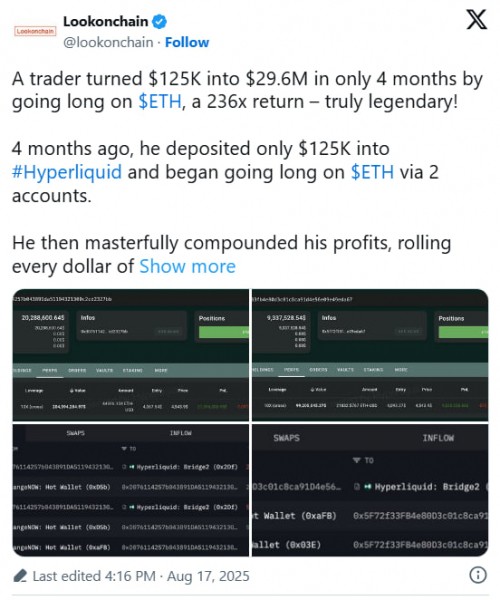 Трейдер превратил $125 тыс. в $30 млн на росте Ethereum Трейдер превратил $125 тыс. в $30 млн на росте Ethereum