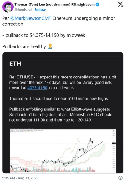 Ethereum завершил коррекцию и целится на $5100 — прогноз от Тома Ли из Bitmine
