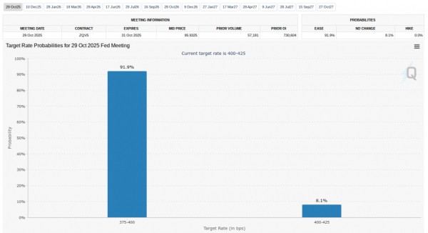 Биткоин пережил крупнейшую ликвидацию лонгов в 2025 году Биткоин пережил крупнейшую ликвидацию лонгов в 2025 году