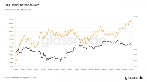 Биткоин пробил $112 000 и стремится к $120 000: инвесторы усиливают позиции