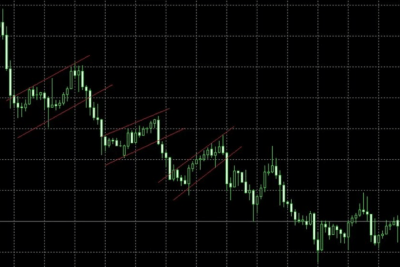 Фигура Флаг в трейдинге: основы и применение Бычьего и Медвежьего Флага на Форекс Фигура Флаг в трейдинге: основы и применение Бычьего и Медвежьего Флага на Форекс