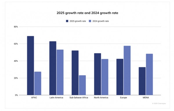 Toyota, BYD и Yamaha начинают принимать USDT в Боливии на фоне криптобума