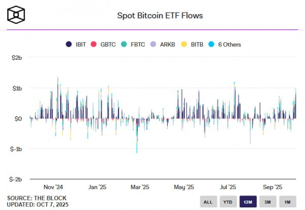 Акции майнинговых компаний взлетели после нового рекорда биткоина Акции майнинговых компаний взлетели после нового рекорда биткоина
