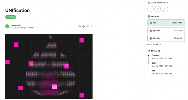 UNIfication привлекает внимание но распределение 20 млн UNI в год вызывает вопросы