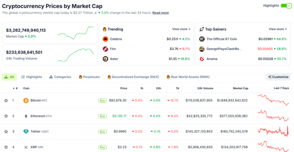 Рынок растёт, но не из-за Эпштейна — вот настоящая причина Рынок растёт, но не из-за Эпштейна — вот настоящая причина