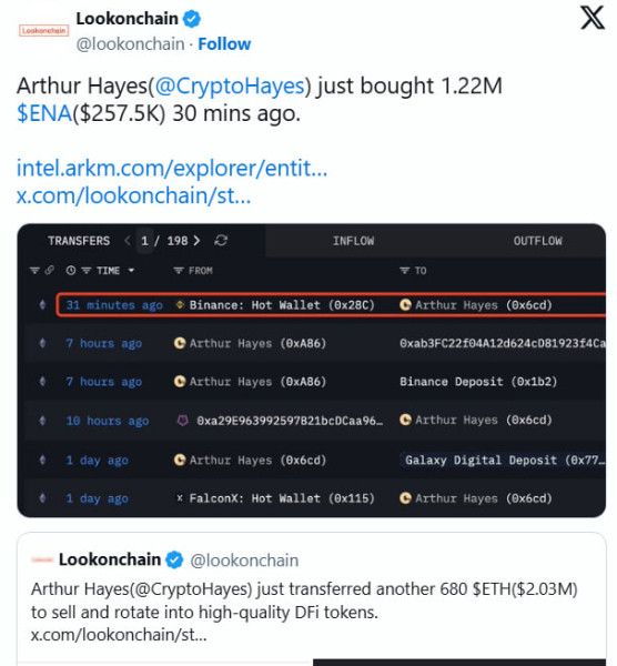 Артур Хейс смещает фокус с Ethereum в сторону DeFi