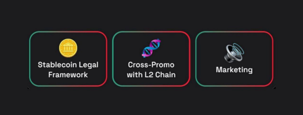 Комбо Dropee на 23 Декабря Комбо Dropee на 23 Декабря