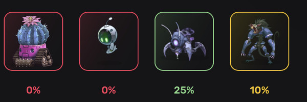 Комбо Дня в Pixeltap by Pixelverse на 21 Декабря Комбо Дня в Pixeltap by Pixelverse на 21 Декабря