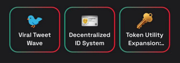 Комбо Dropee на 2 Января