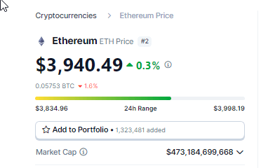 Переполнение кошельков Ethereum: более 90% адресов в прибыли Переполнение кошельков Ethereum: более 90% адресов в прибыли