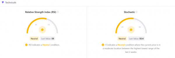 XRP готов к самому большому взрыву на сегодняшний день XRP готов к самому большому взрыву на сегодняшний день